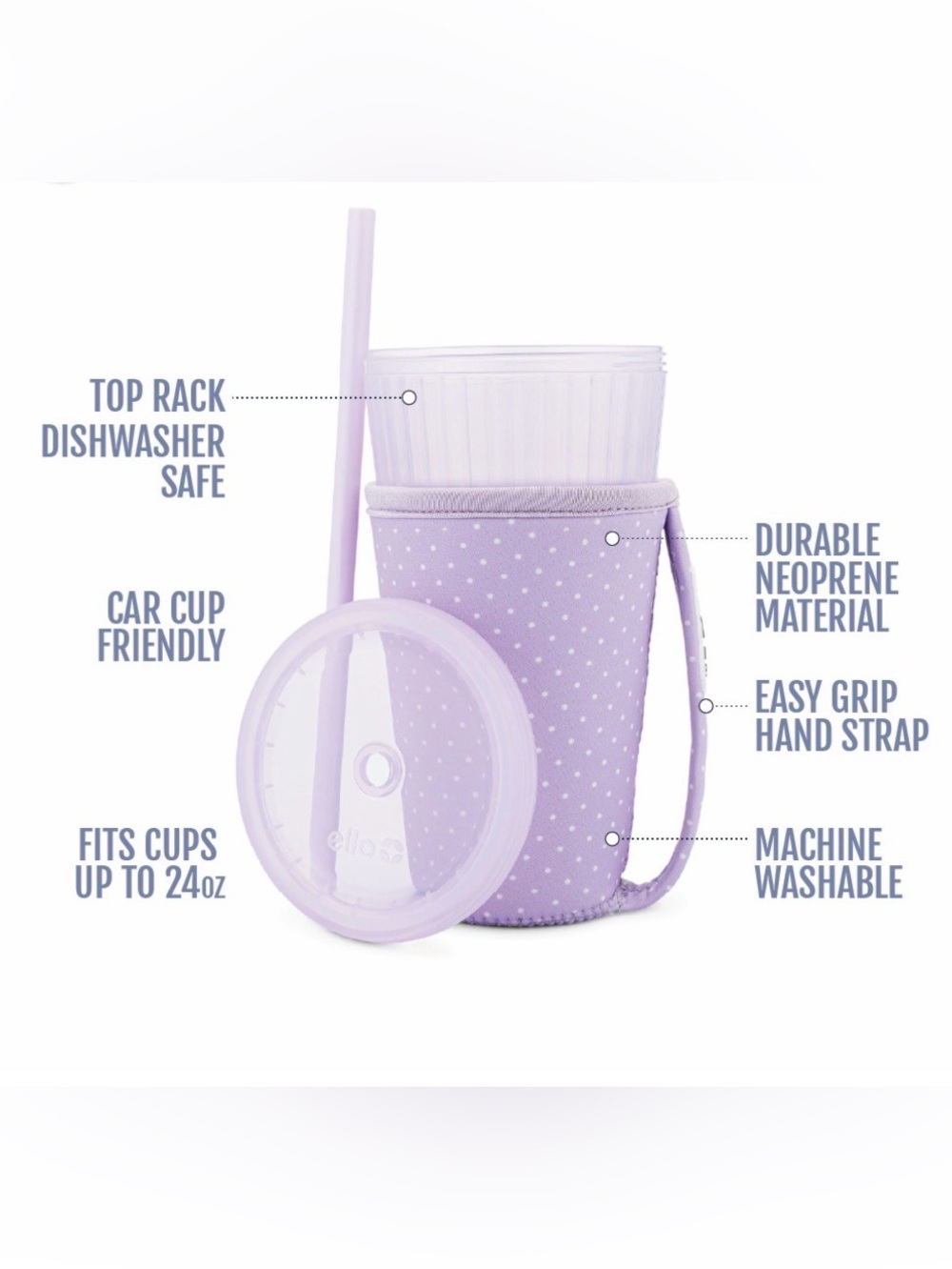 Ello Lilac Polka Dot Iced Coffee Sleeve with Handle and 24 oz Cup with Straw - Picture 2 of 3